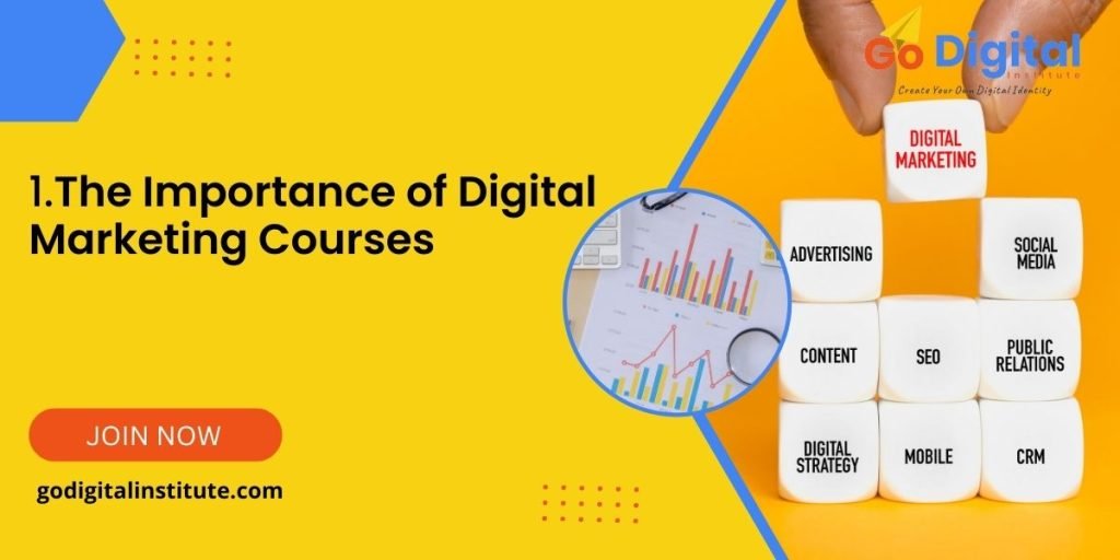 digital marketing course in mumbai